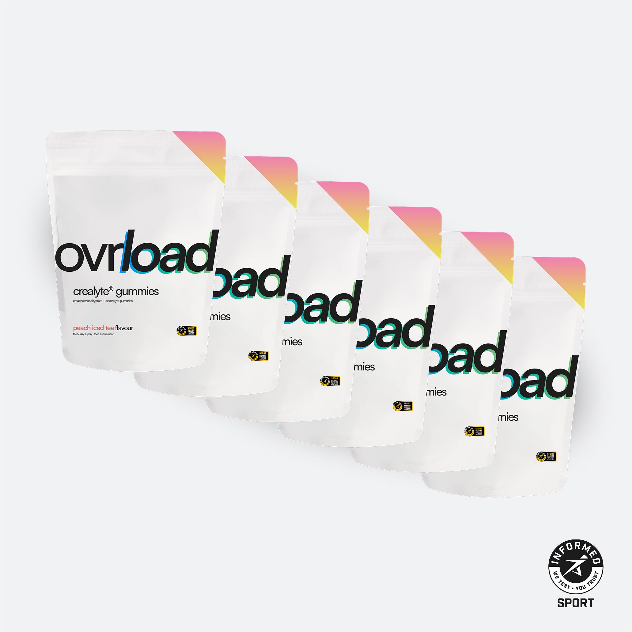 ovrload crealyte® gummies